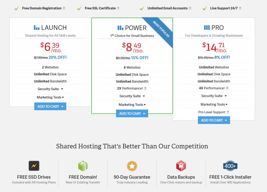 inmotion plans